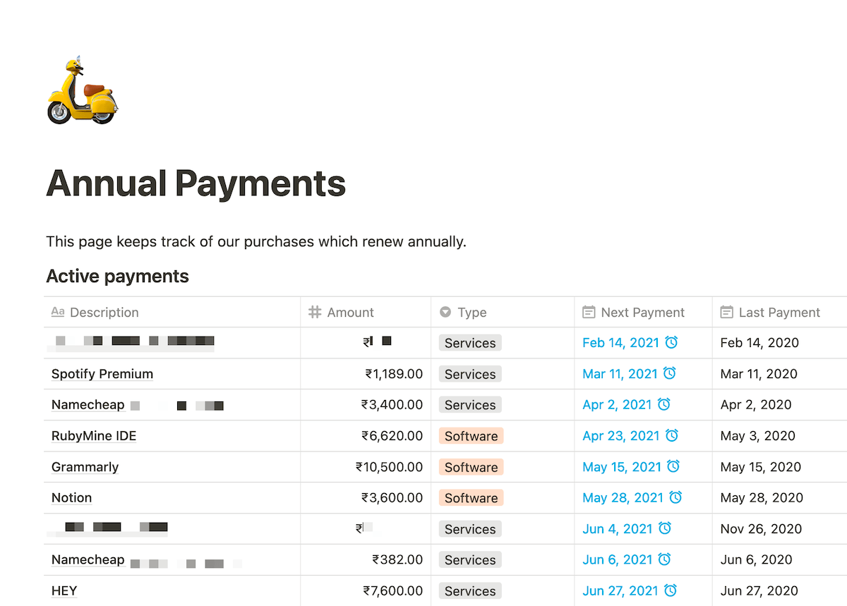 A list of my annual subscription renewals in Notion.