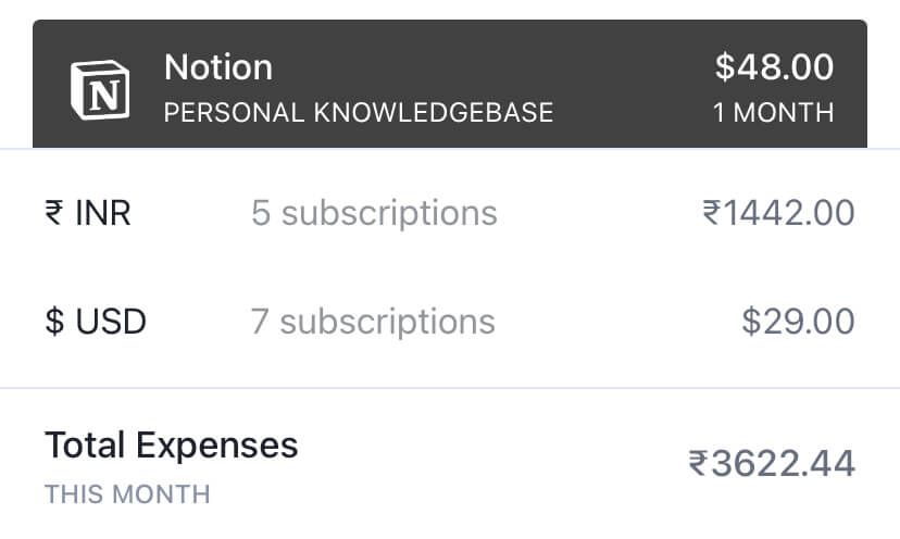 Viewing a breakdown of monthly total by currency.