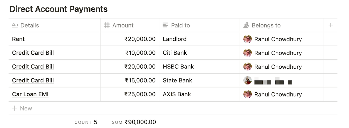 Listing all direct account payments in a separate table.