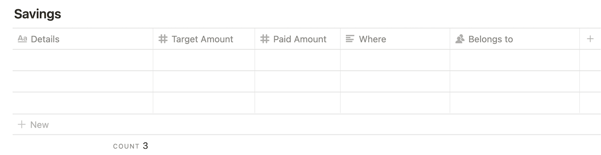 Making a table to note down the savings plan.