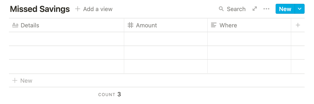 Creating the missed savings table.