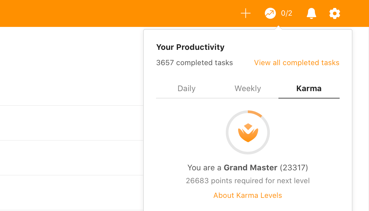 All the Todoist karma points I've accumulated.